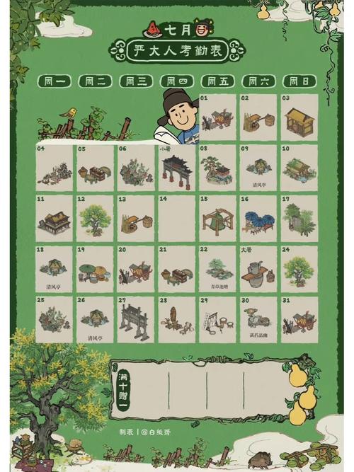 江南百景图严大人独特物品交换规则详解:严大人物品交换一览揭秘