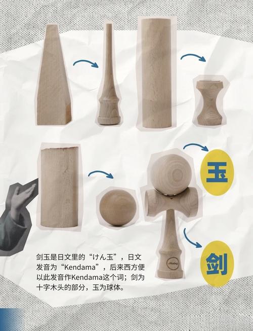 剑匠乐趣无穷:探究铸剑工艺的奥妙与魅力